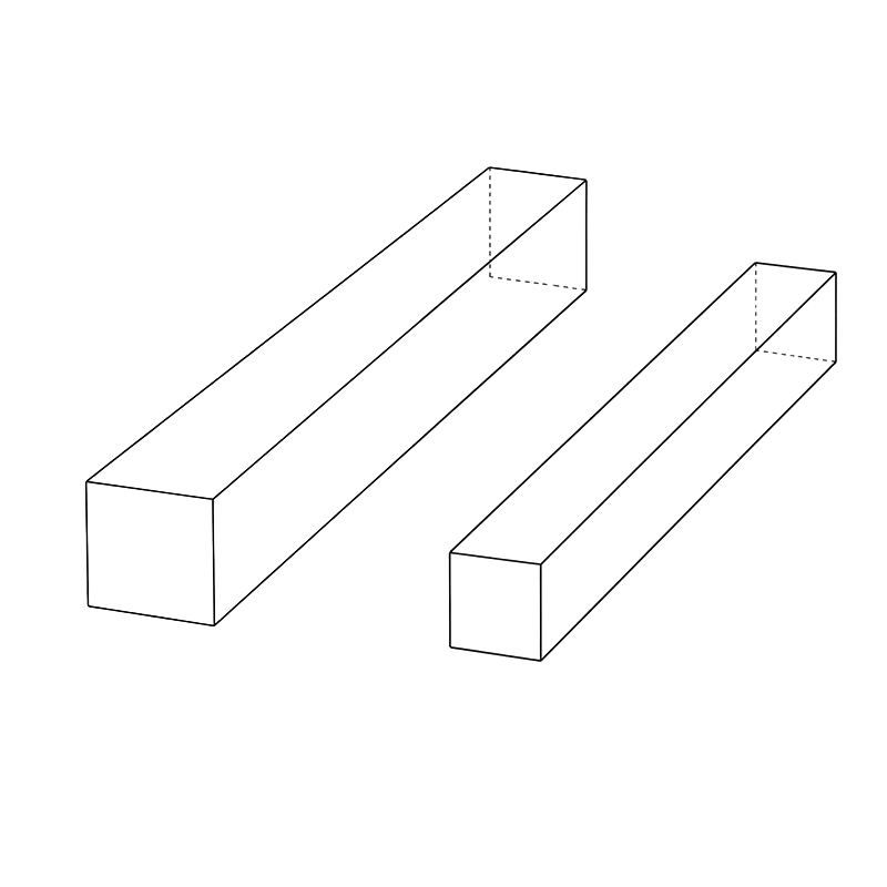 sc-rcs-bars